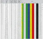 شیرینگ عایق وارنیش حرارتی  WOER  قطر سایز 10 میلیمتر مشکی thumb 2