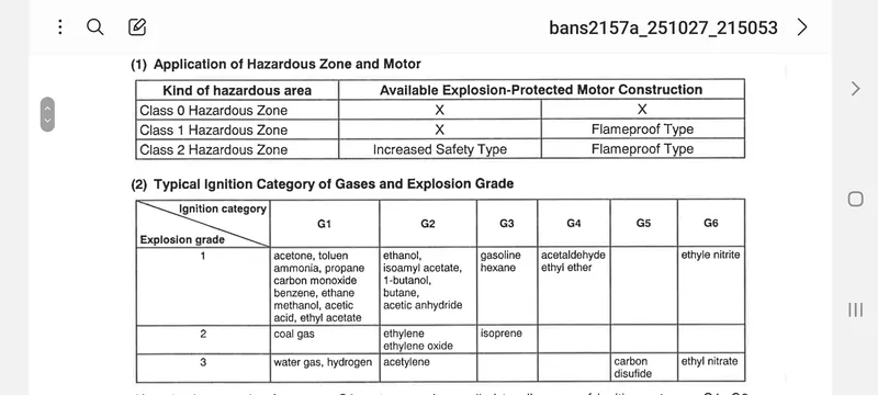 الکتروموتور ضد انفجار EX سه فاز 0.75 کیلو وات 1 یک اسب توشیبا ژاپن ، مخصوص دیسپنسر بنزین ، گازهای خطرناک انتقال سیالات خطرناک gallery6