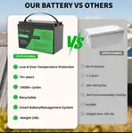 باتری 100آمپر 12 ولت لیتیوم فسفات آهن 100AH برند DATOU Boss thumb 3